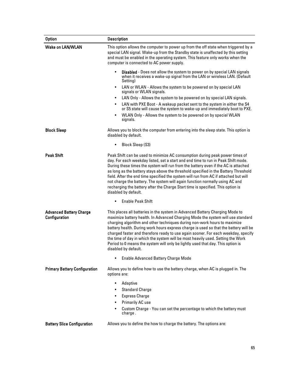 Dell Precision M4800 (Late 2013) User Manual | Page 65 / 83