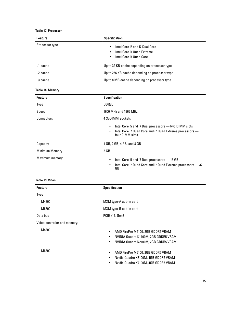 Dell Precision M4800 (Late 2013) User Manual | Page 75 / 83