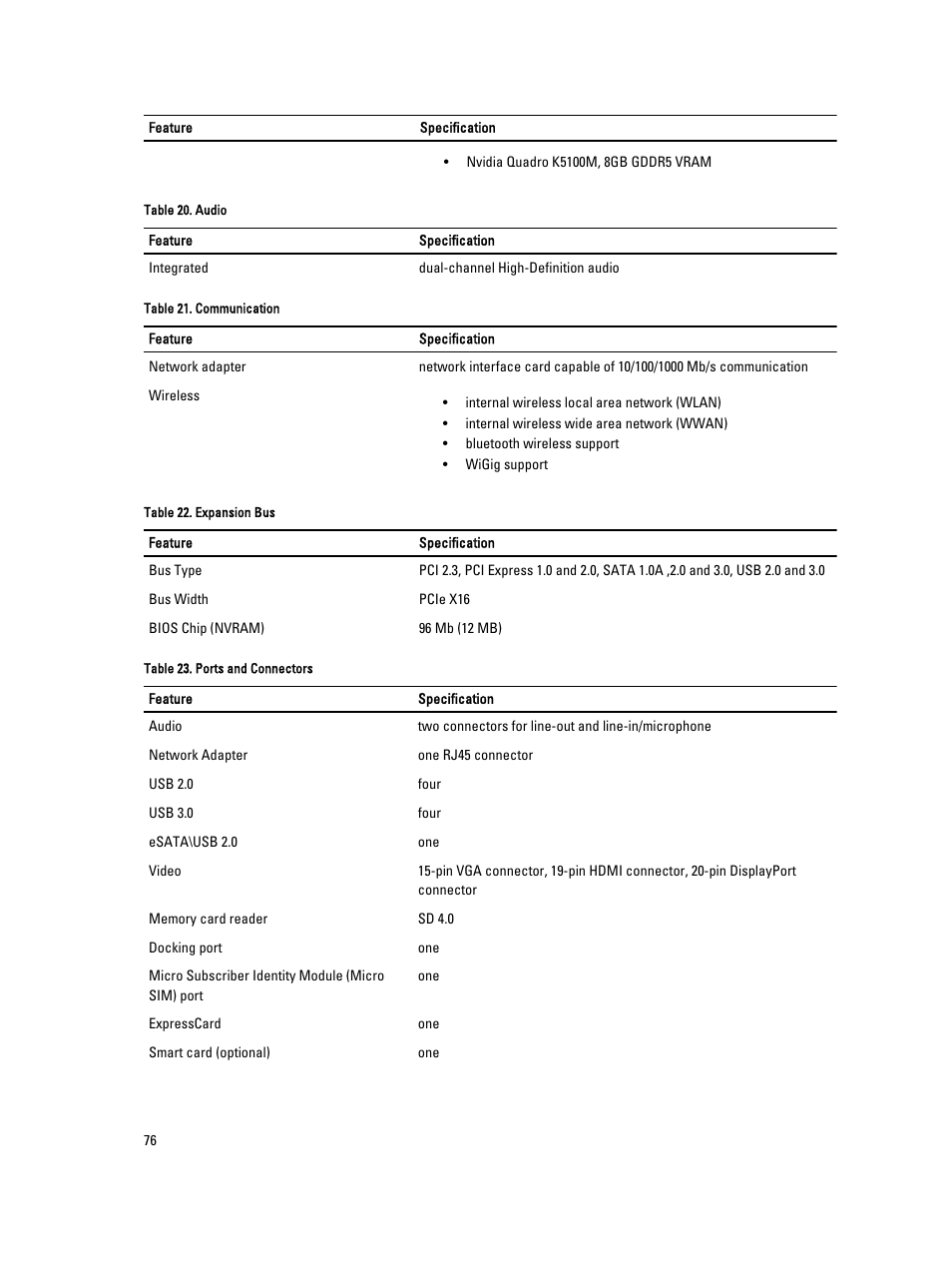 Dell Precision M4800 (Late 2013) User Manual | Page 76 / 83