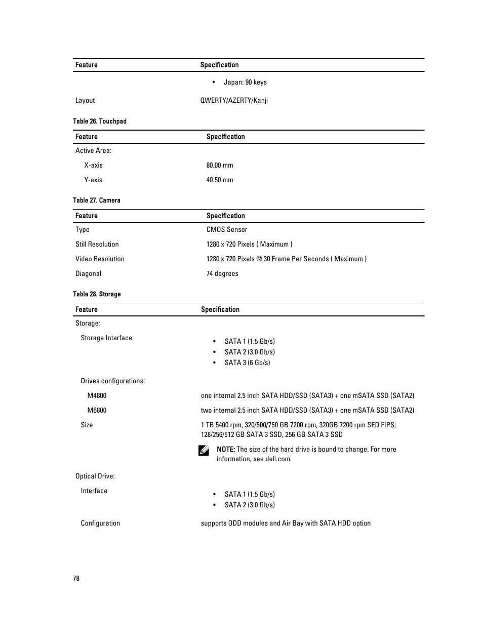 Dell Precision M4800 (Late 2013) User Manual | Page 78 / 83