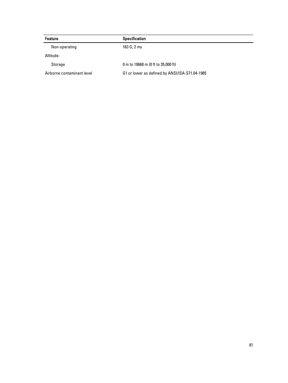 Dell Precision M4800 (Late 2013) User Manual | Page 81 / 83