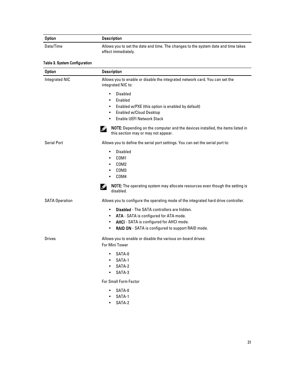 Dell Precision T1700 (Mid 2013) User Manual | Page 31 / 53