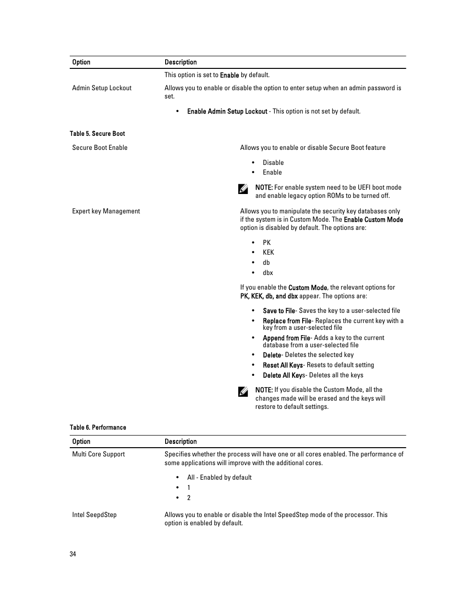 Dell Precision T1700 (Mid 2013) User Manual | Page 34 / 53