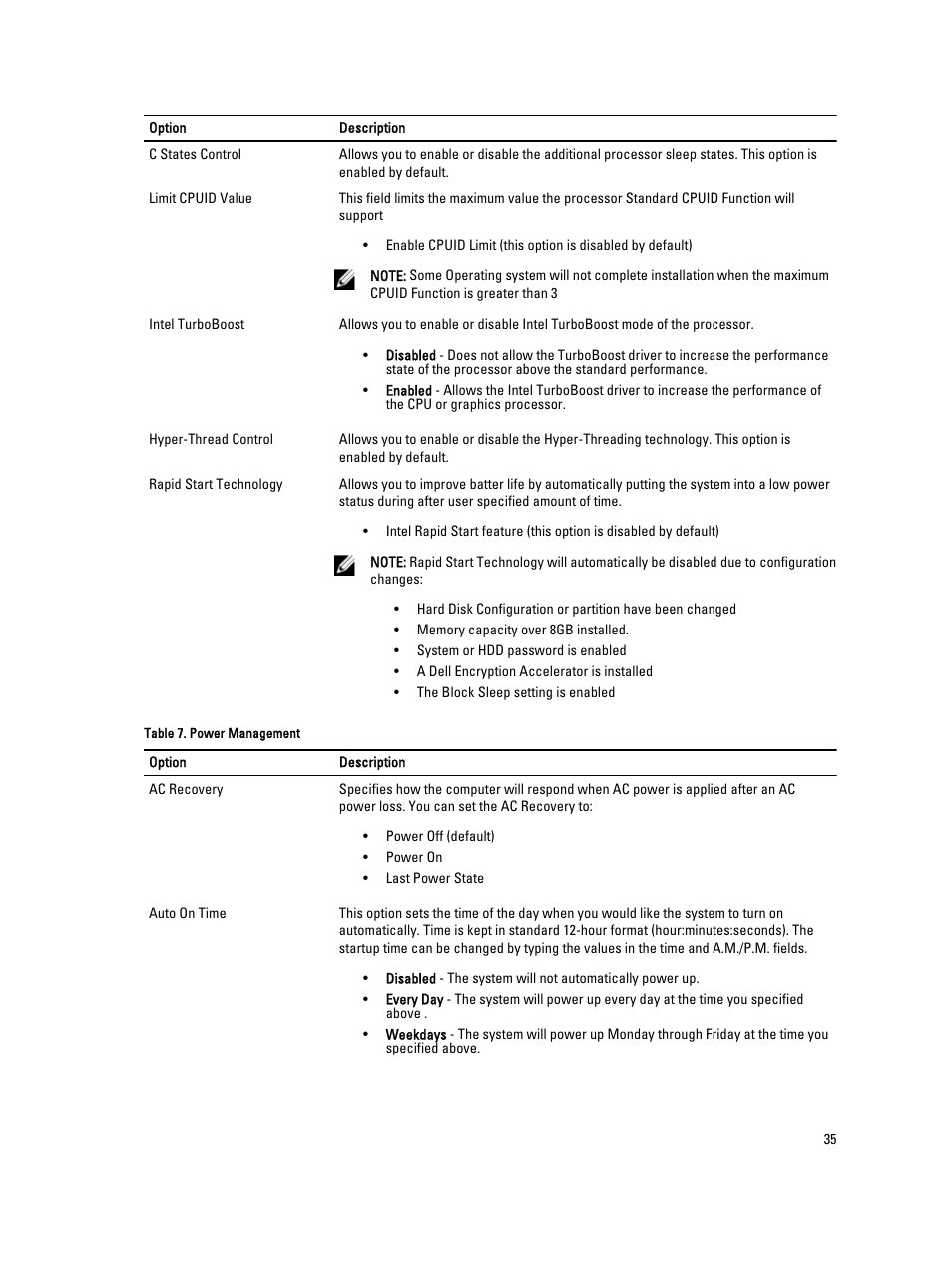 Dell Precision T1700 (Mid 2013) User Manual | Page 35 / 53