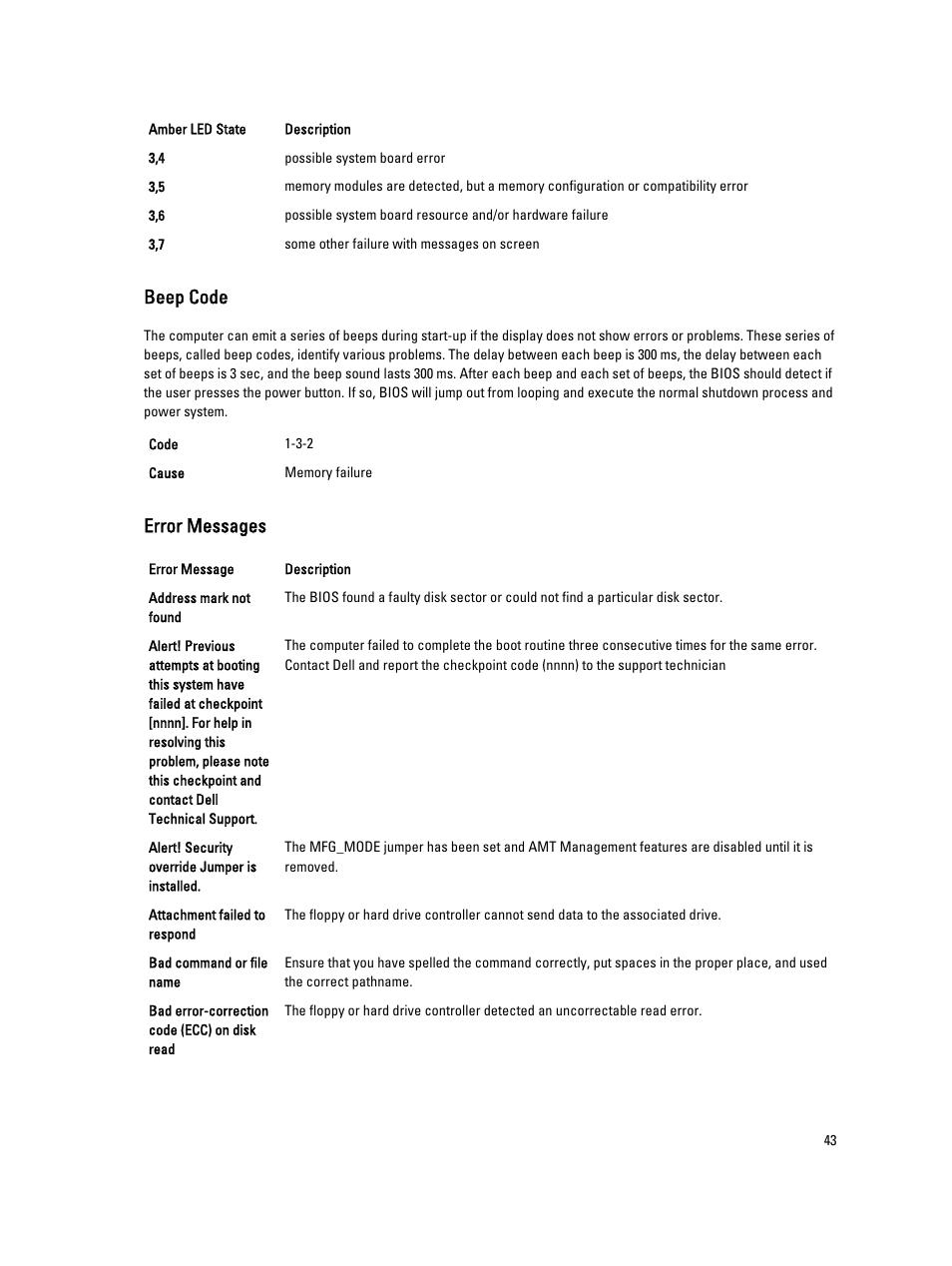 Beep code, Error messages | Dell Precision T1700 (Mid 2013) User Manual | Page 43 / 53