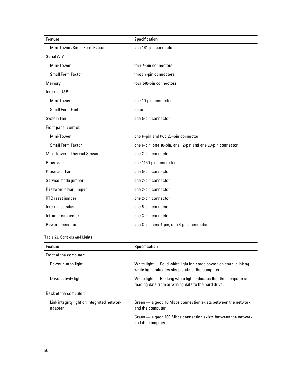 Dell Precision T1700 (Mid 2013) User Manual | Page 50 / 53