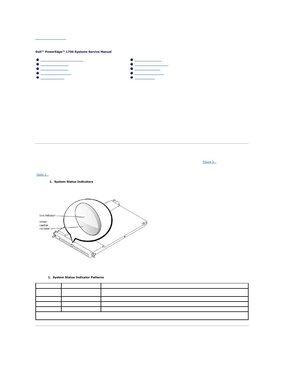 Indicators, codes, and messages, Indicators on the optional bezel | Dell PowerEdge 1750 User Manual | Page 5 / 51