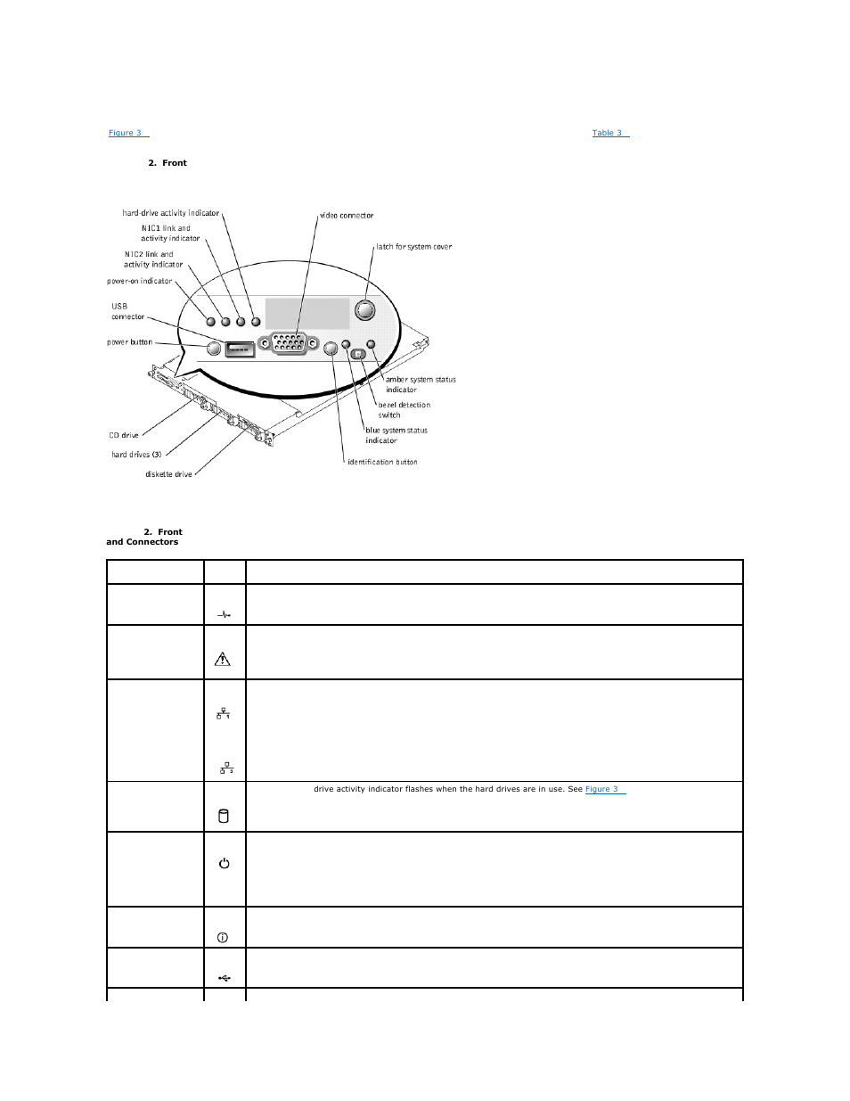 Front-panel features | Dell PowerEdge 1750 User Manual | Page 6 / 51