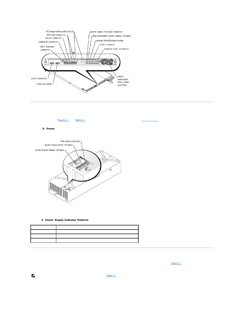 Power-supply features, System messages | Dell PowerEdge 1750 User Manual | Page 8 / 51