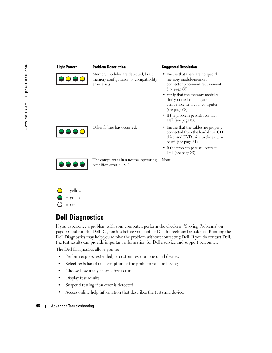 Dell diagnostics | Dell Dimension 4600C User Manual | Page 46 / 104