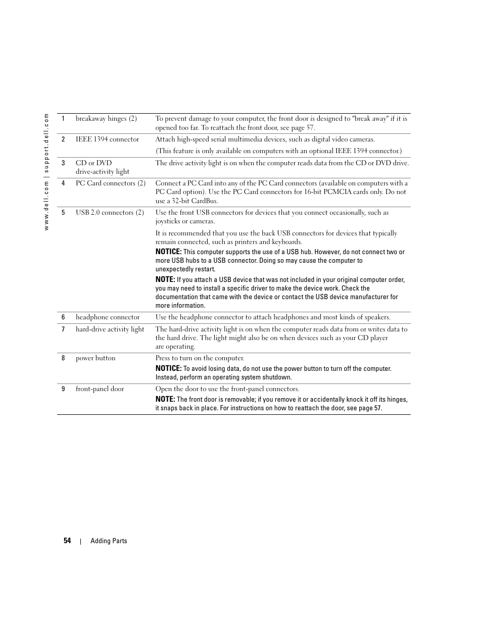 Dell Dimension 4600C User Manual | Page 54 / 104