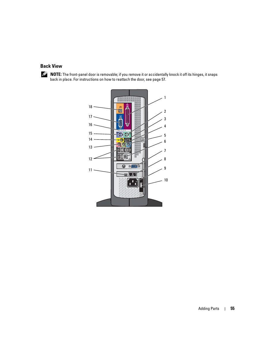 Dell Dimension 4600C User Manual | Page 55 / 104