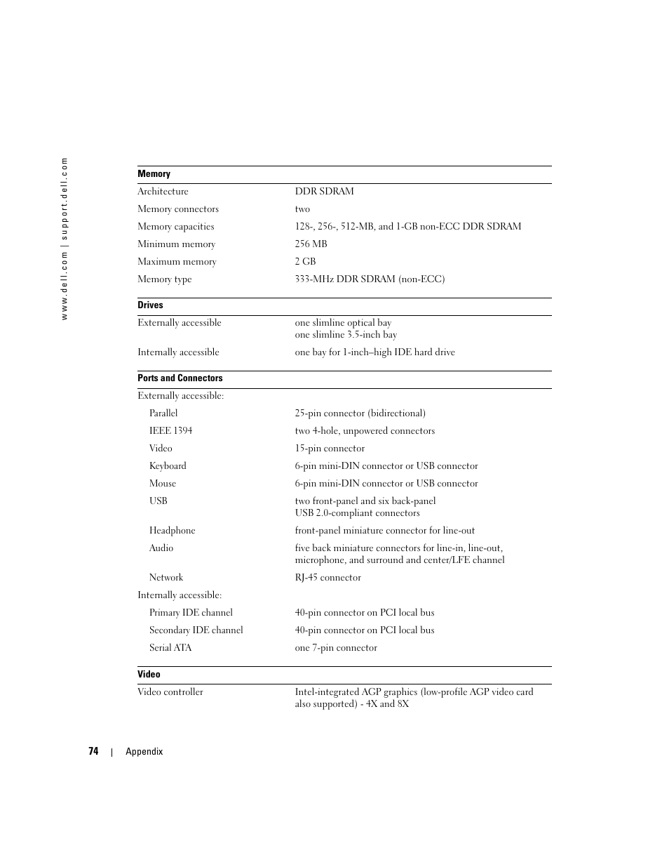 Dell Dimension 4600C User Manual | Page 74 / 104