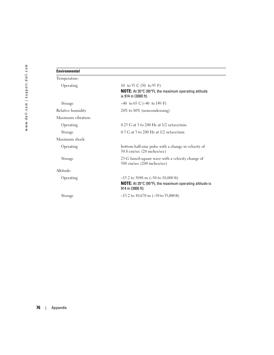 Dell Dimension 4600C User Manual | Page 76 / 104