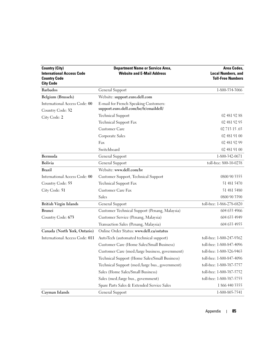 Dell Dimension 4600C User Manual | Page 85 / 104