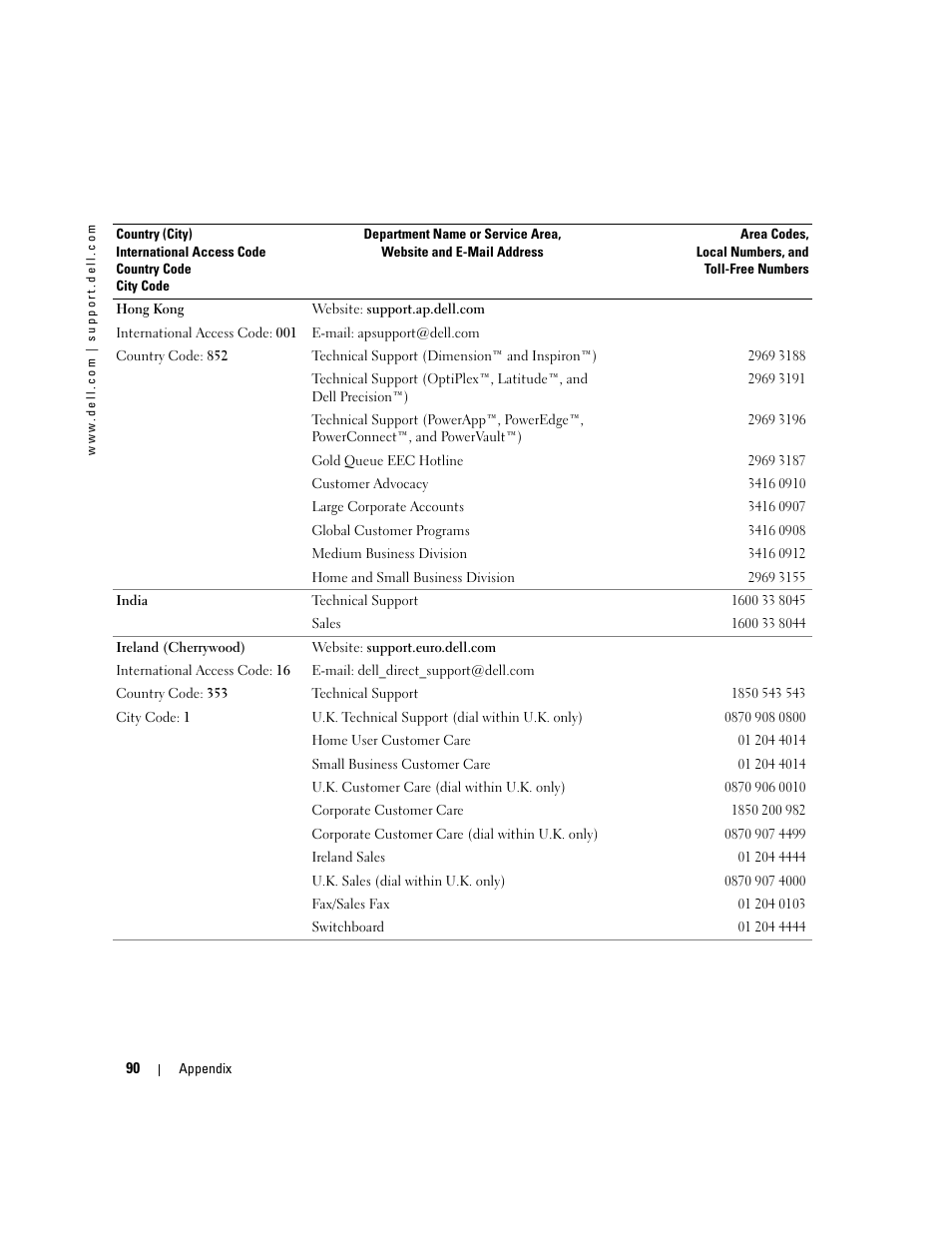 Dell Dimension 4600C User Manual | Page 90 / 104