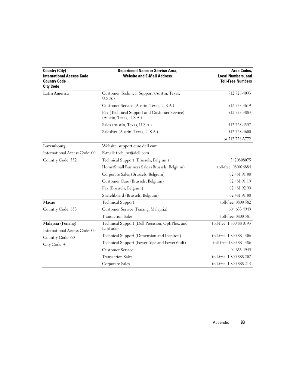 Dell Dimension 4600C User Manual | Page 93 / 104