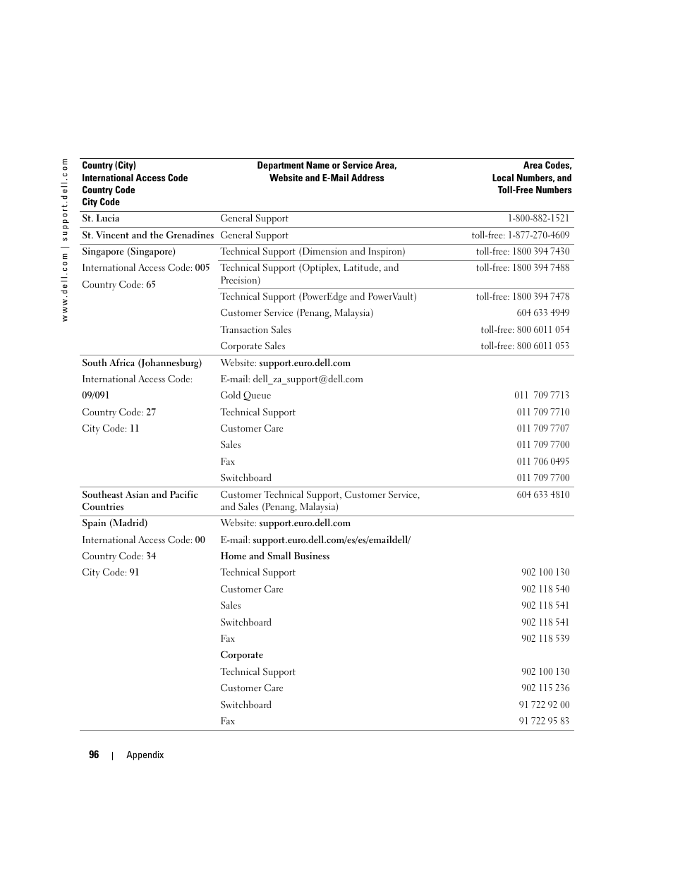 Dell Dimension 4600C User Manual | Page 96 / 104