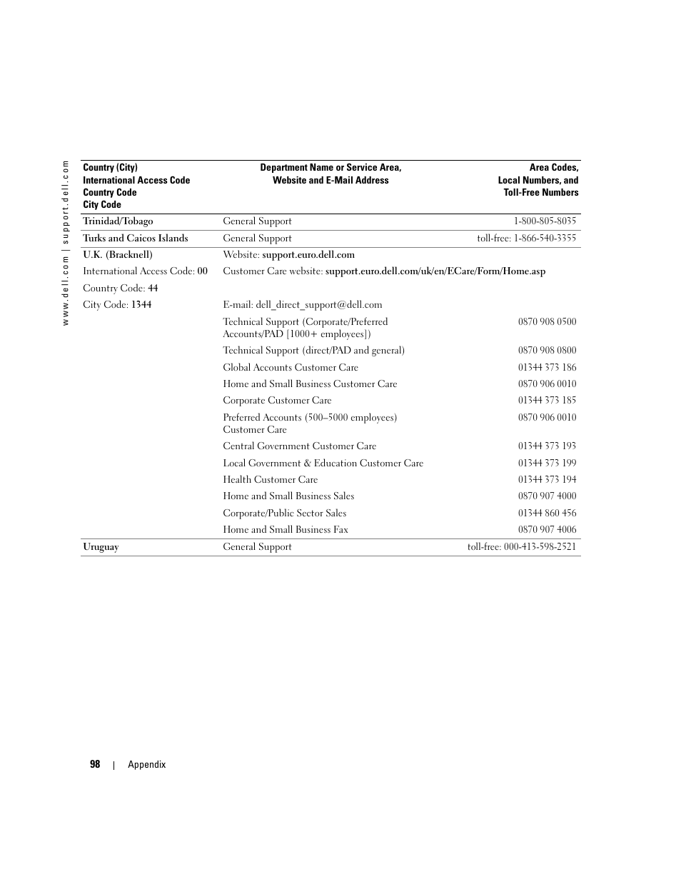 Dell Dimension 4600C User Manual | Page 98 / 104