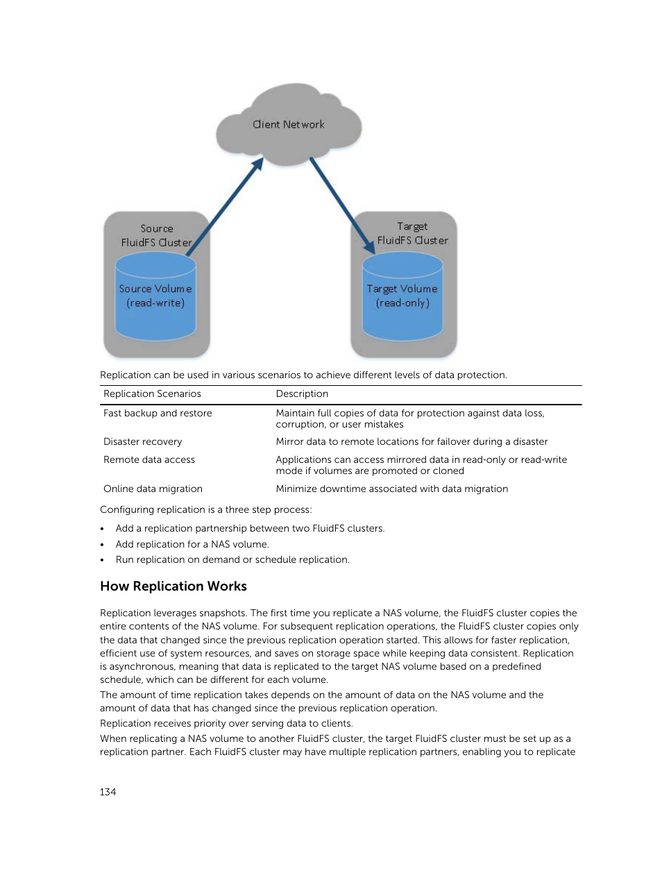 How replication works | Dell PowerVault NX3500 User Manual | Page 134 / 189