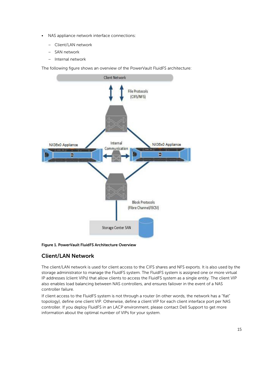 Client/lan network | Dell PowerVault NX3500 User Manual | Page 15 / 189