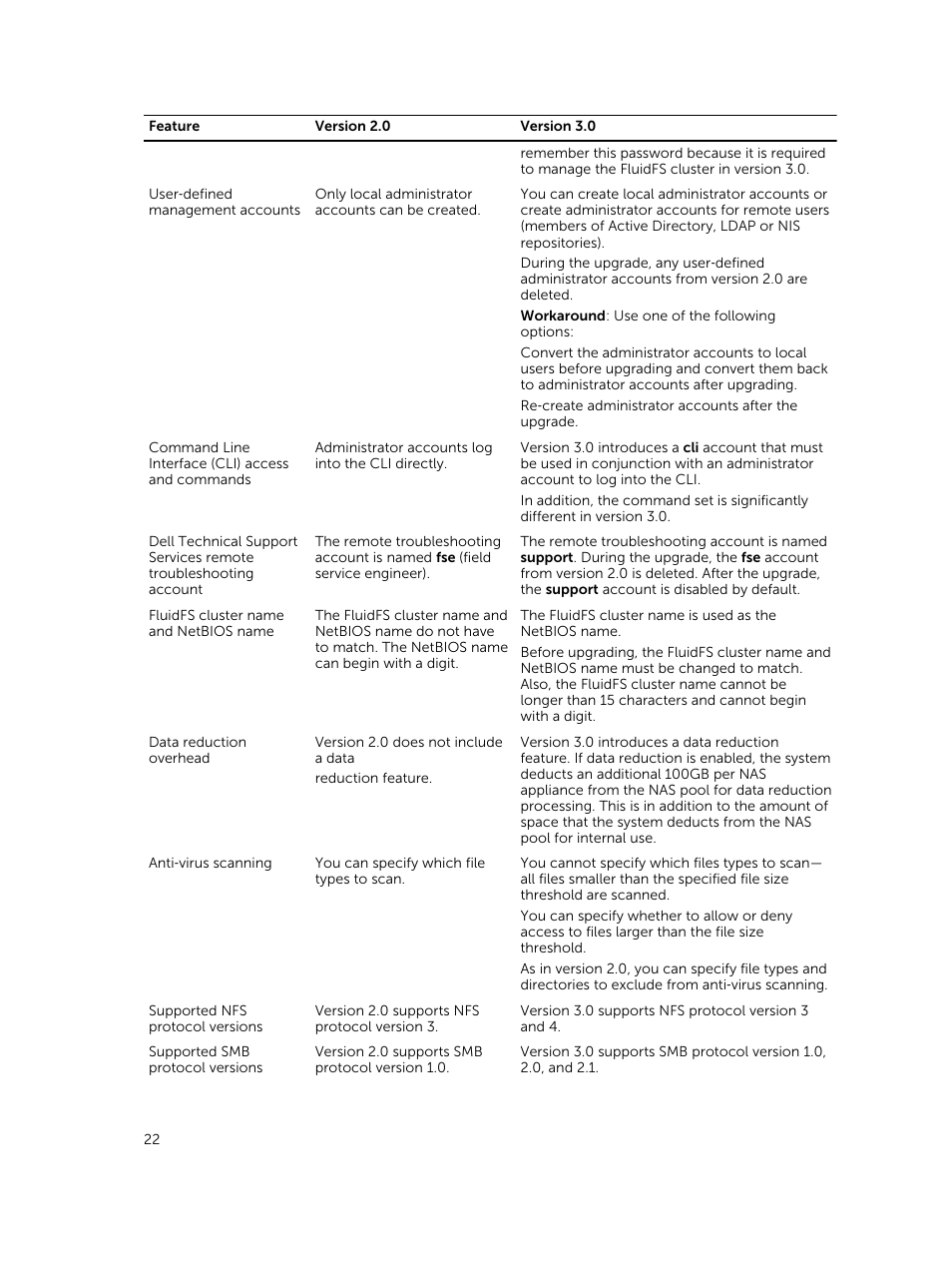 Dell PowerVault NX3500 User Manual | Page 22 / 189