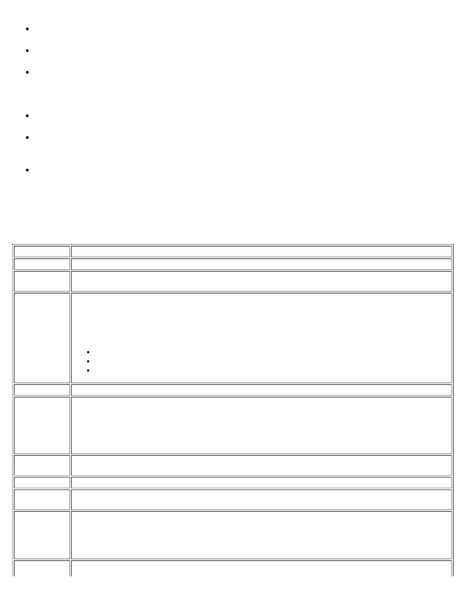 Dell PowerVault 50F (Fibre Channel Switch) User Manual | Page 6 / 29