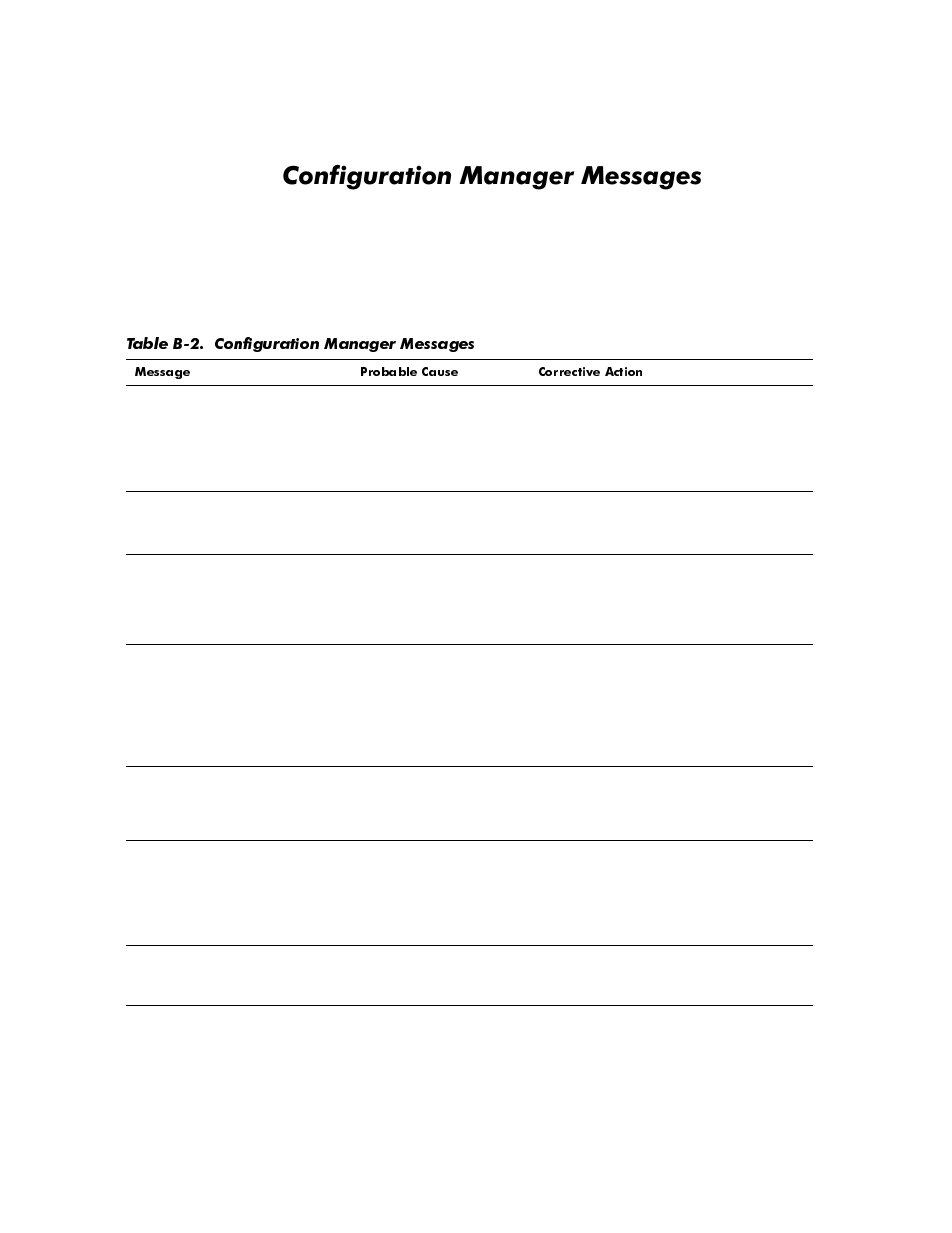 Configuration manager messages, Rqiljxudwlrq0dqdjhu0hvvdjhv | Dell OptiPlex E1 User Manual | Page 132 / 157