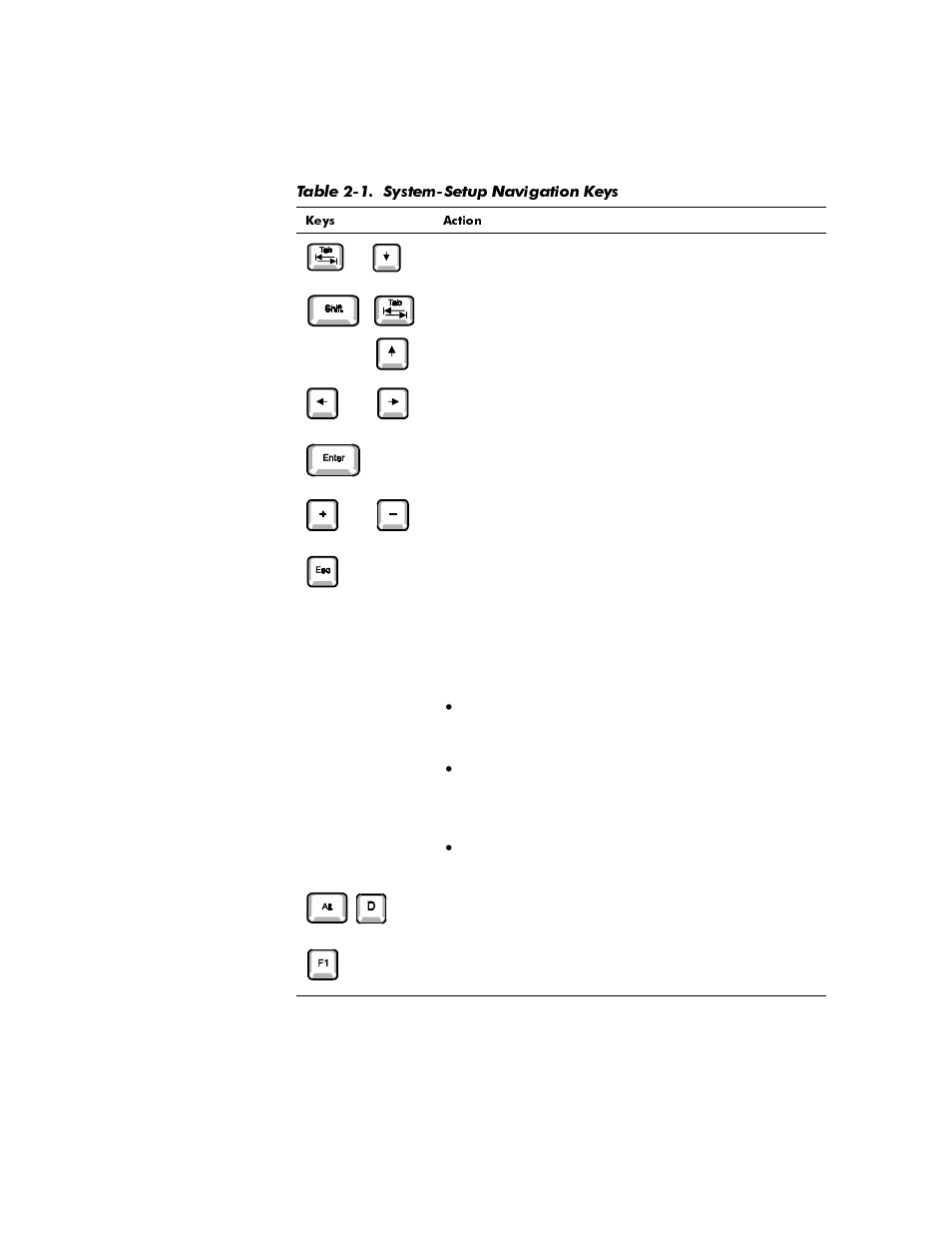 Table 2-1, System-setup navigation keys -3 | Dell OptiPlex E1 User Manual | Page 31 / 157