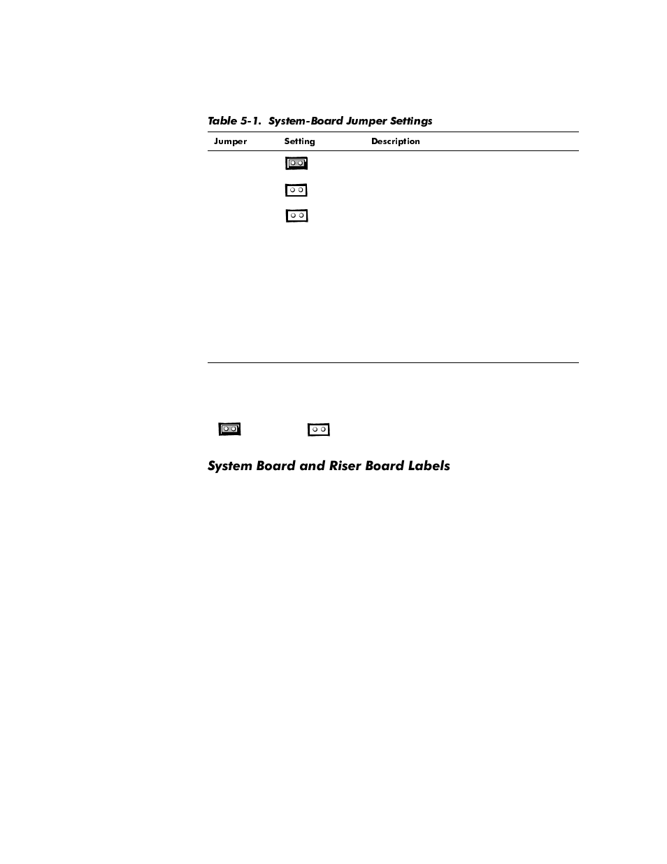 System board and riser board labels, System board and riser board labels -9, Table 5-1 | System-board jumper settings -9, 6\vwhp%rdugdqg5lvhu%rdug/dehov | Dell OptiPlex E1 User Manual | Page 85 / 157