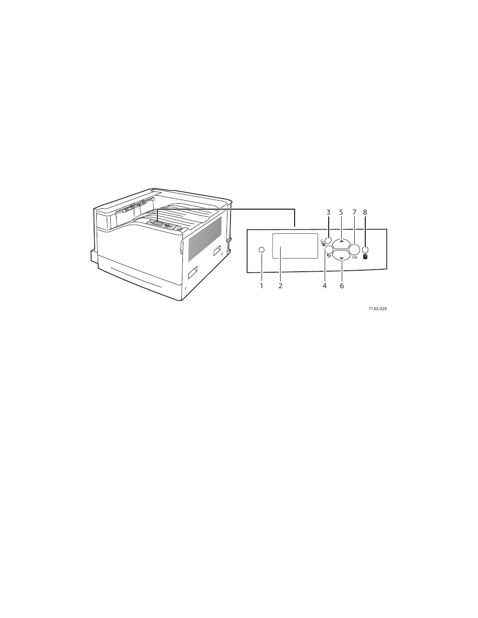 Control panel, Control panel layout | Dell 7130cdn Color Laser Printer User Manual | Page 12 / 144