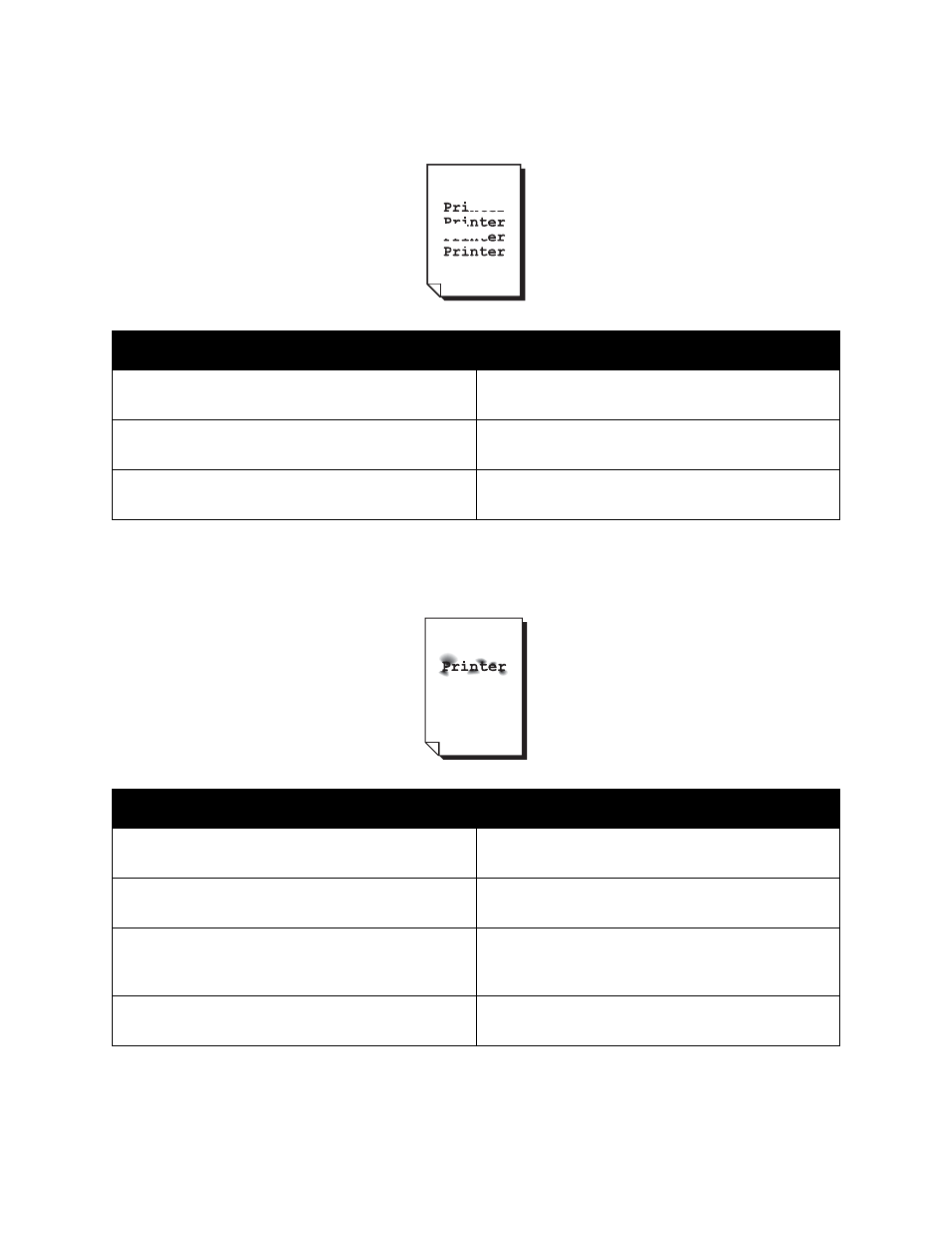 Print is irregular or mottled, Ink rubs off after printing | Dell 7130cdn Color Laser Printer User Manual | Page 126 / 144