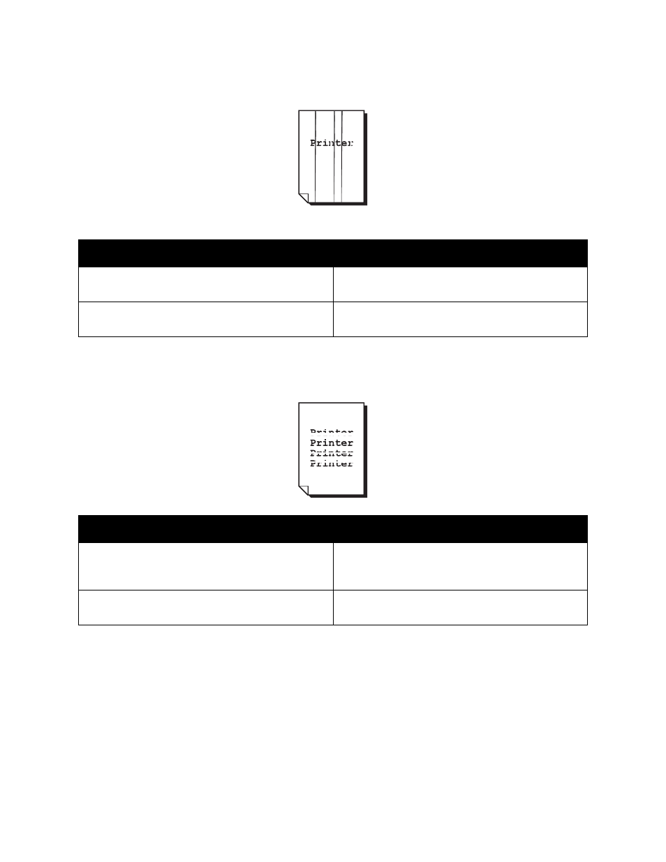 White or black areas print in regular pattern, Image prints with defects | Dell 7130cdn Color Laser Printer User Manual | Page 128 / 144