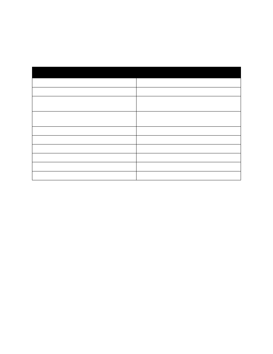 More information | Dell 7130cdn Color Laser Printer User Manual | Page 14 / 144