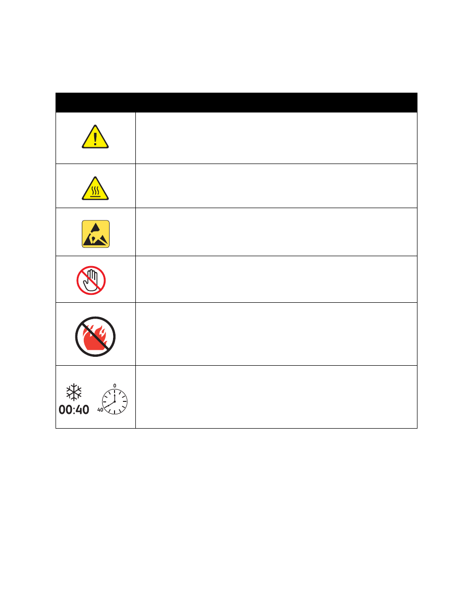 Printer symbols | Dell 7130cdn Color Laser Printer User Manual | Page 96 / 144