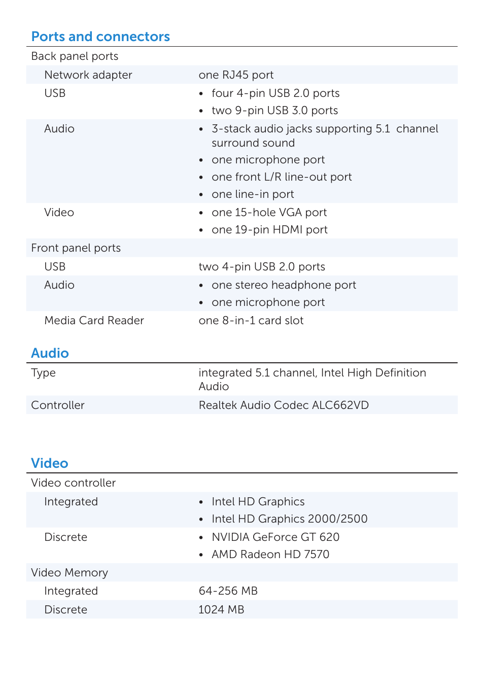 Ports and connectors, Audio, Video | Dell Inspiron 660s (Early 2012) User Manual | Page 3 / 5