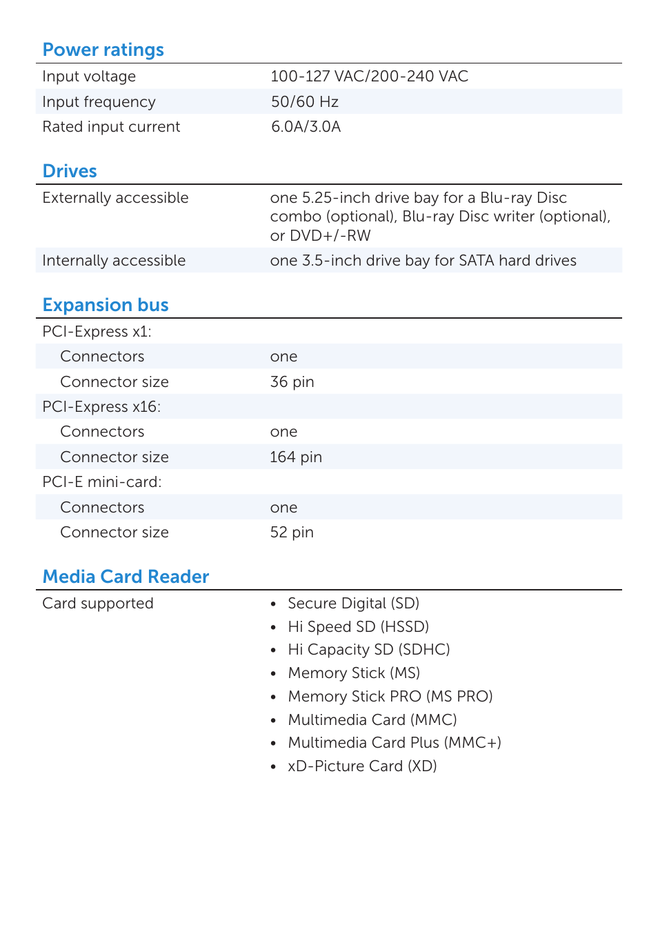 Power ratings, Drives, Expansion bus | Media card reader | Dell Inspiron 660s (Early 2012) User Manual | Page 4 / 5