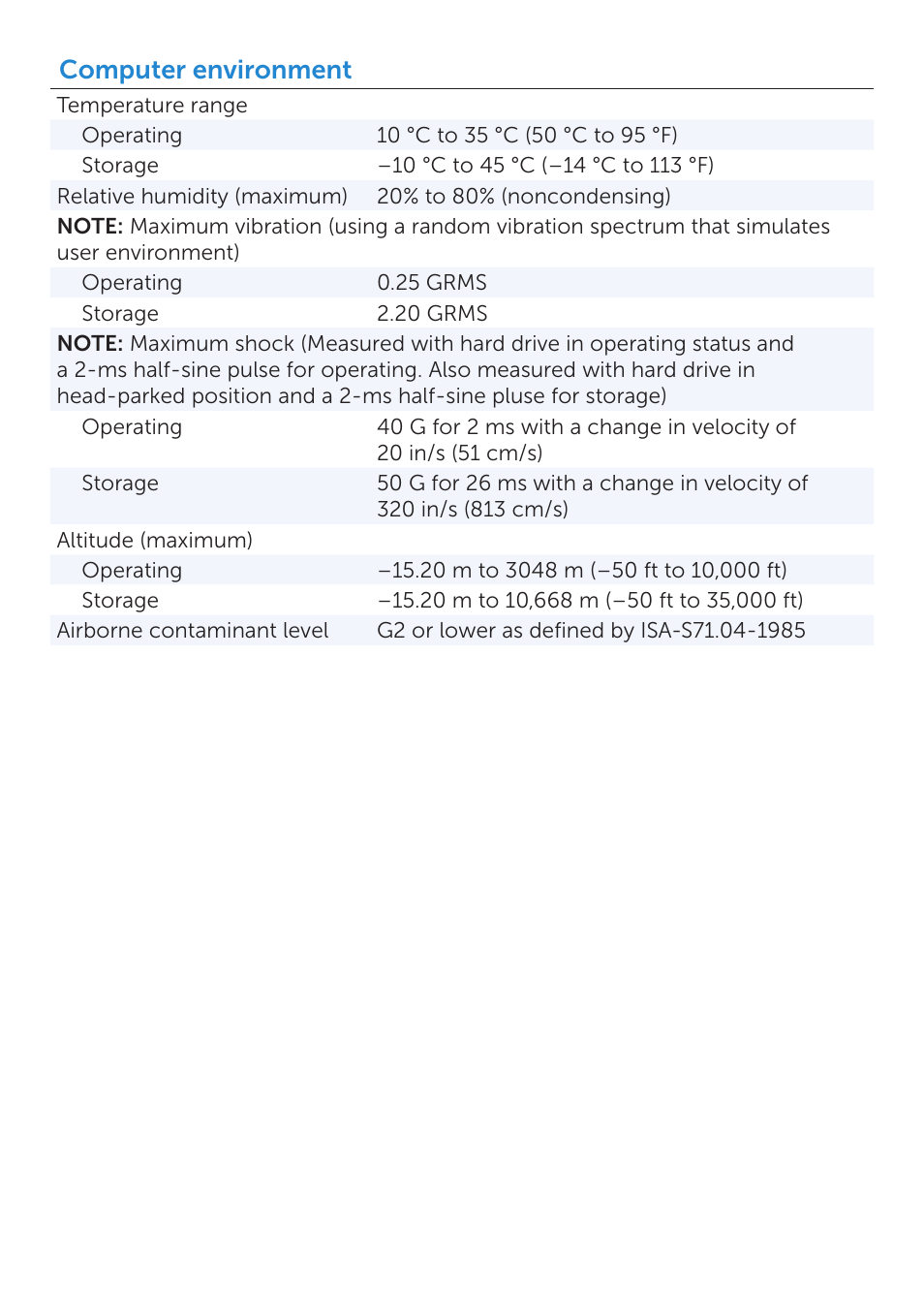 Computer environment | Dell Inspiron 660s (Early 2012) User Manual | Page 5 / 5