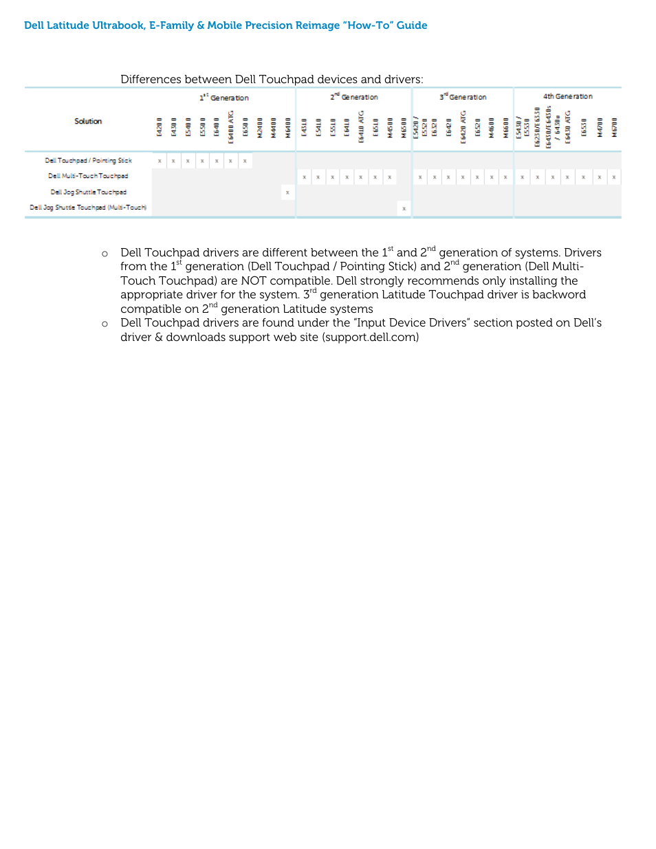 Dell Latitude E5530 (Mid 2012) User Manual | Page 26 / 46