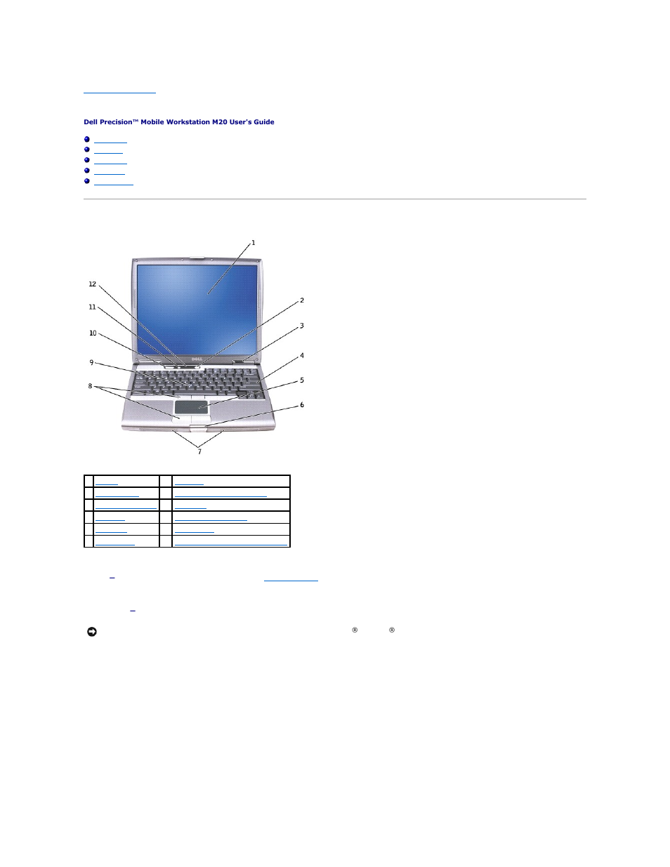 About your computer, Front view | Dell Precision M20 User Manual | Page 2 / 115