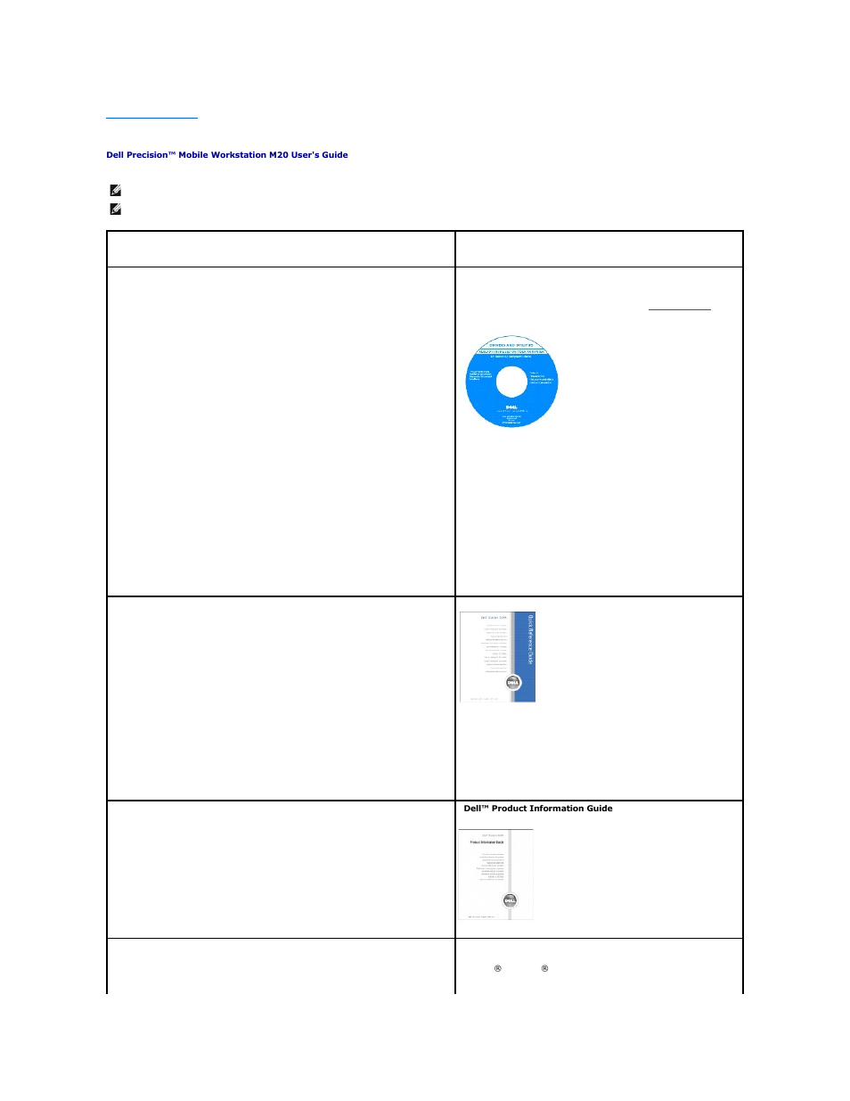 Finding information | Dell Precision M20 User Manual | Page 36 / 115