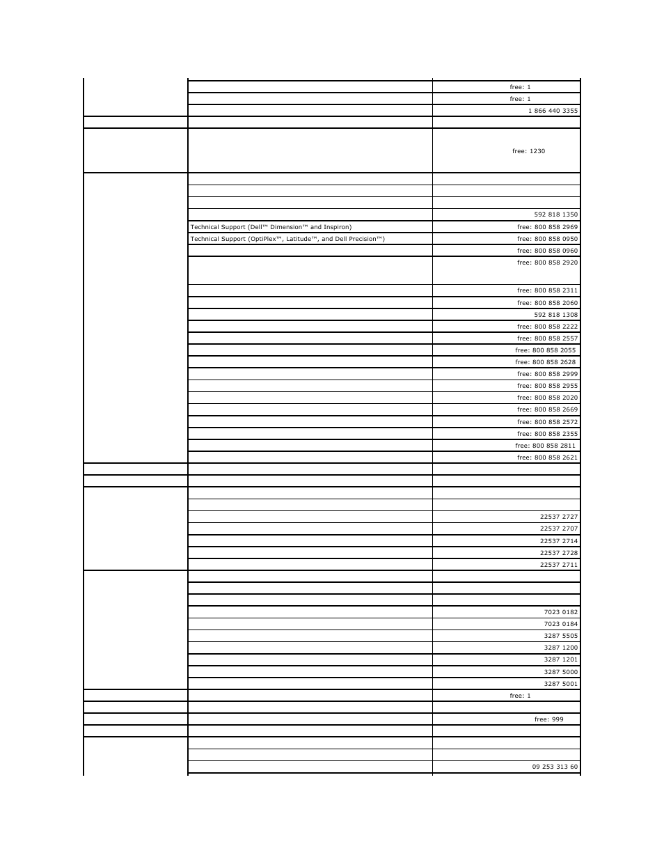 Dell Precision M20 User Manual | Page 43 / 115