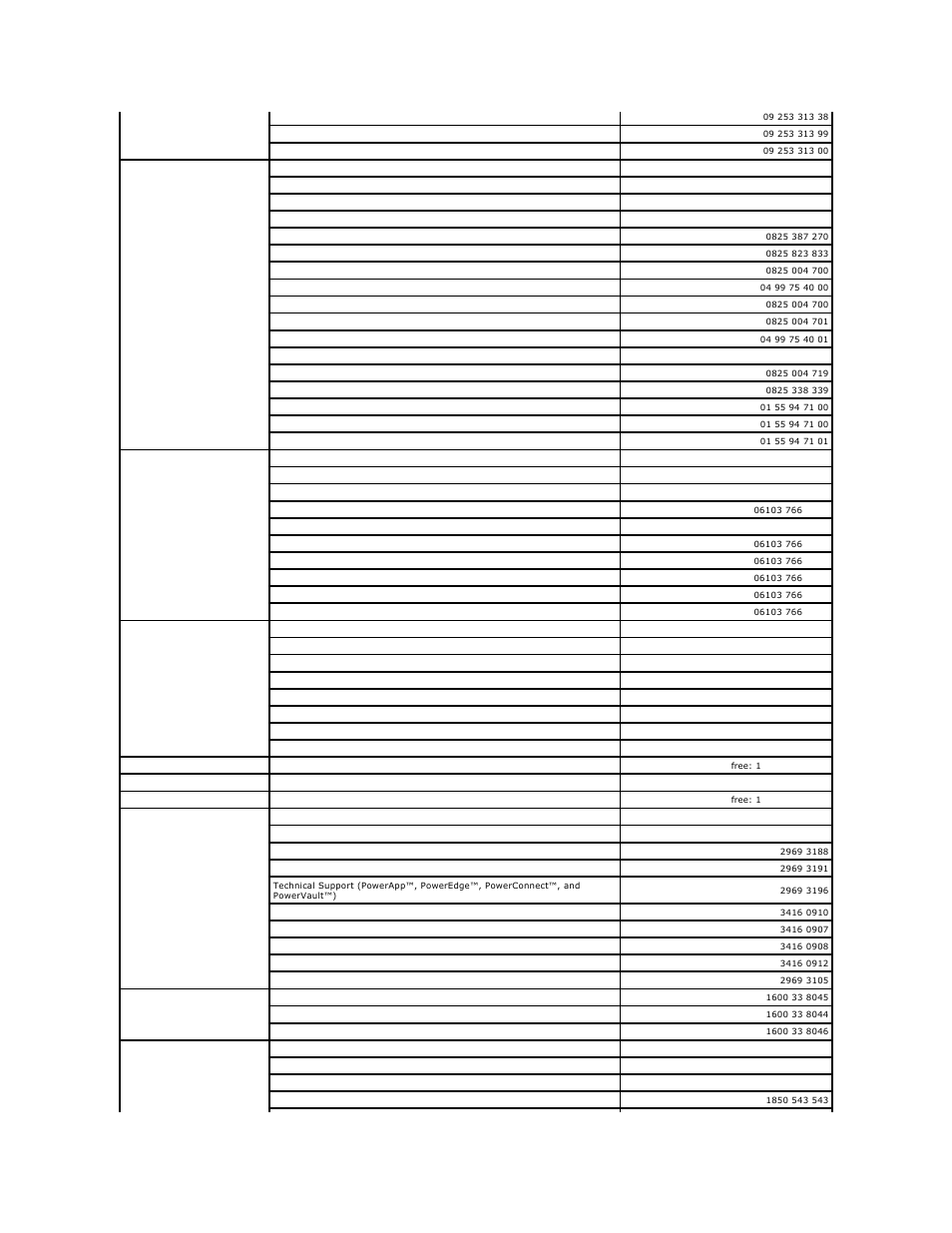 Dell Precision M20 User Manual | Page 44 / 115