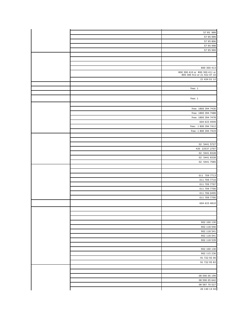 Dell Precision M20 User Manual | Page 47 / 115