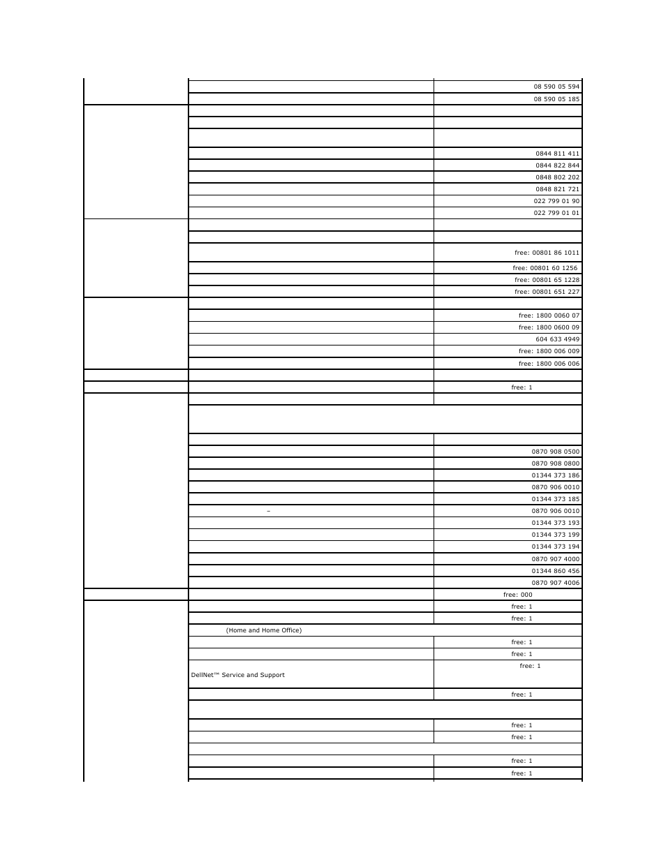 Dell Precision M20 User Manual | Page 48 / 115