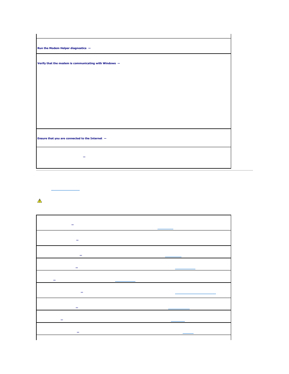 Error messages | Dell Precision M20 User Manual | Page 91 / 115