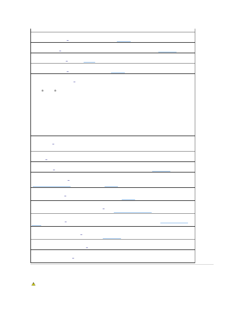Ieee 1394 device problems | Dell Precision M20 User Manual | Page 93 / 115