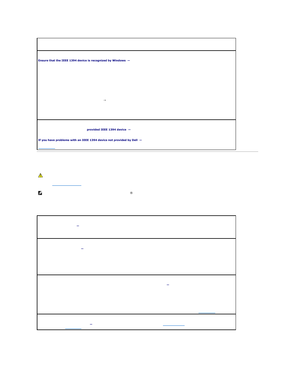 Keyboard problems, External keyboard problems, Unexpected characters | Dell Precision M20 User Manual | Page 94 / 115