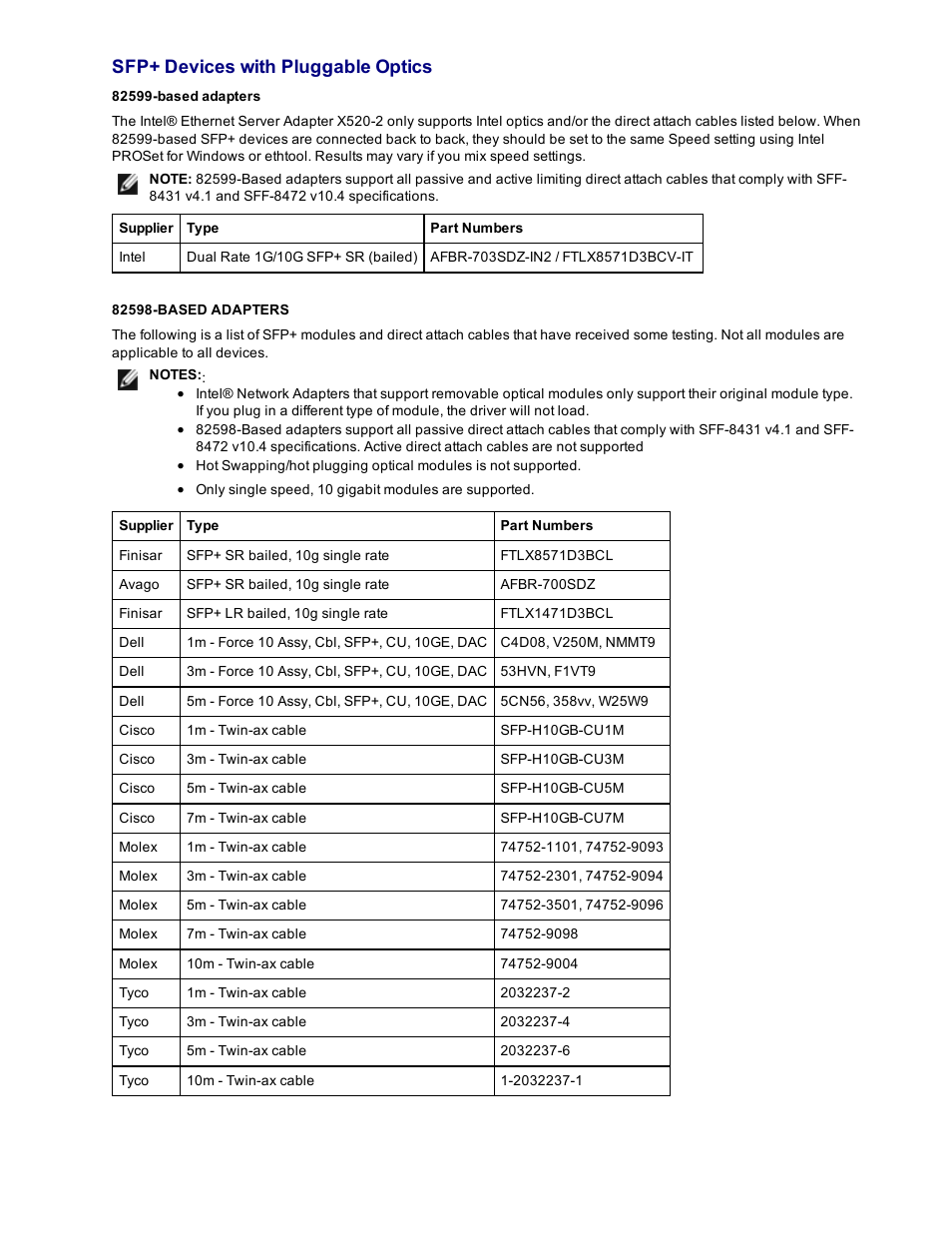 Sfp+ devices with pluggable optics | Dell Intel PRO Family of Adapters User Manual | Page 10 / 153