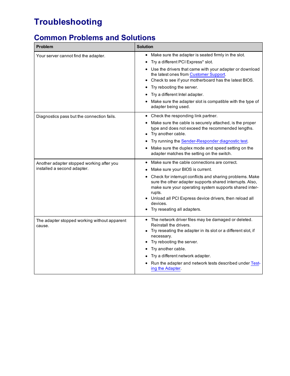 Troubleshooting, Common problems and solutions | Dell Intel PRO Family of Adapters User Manual | Page 110 / 153